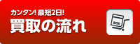 カンタン！最短2日！買取の流れ